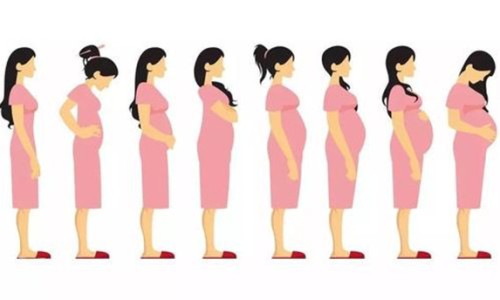 孕期雄性激素多的表现、怀孕雄性激素会增加吗 -怀孕期间雄性荷尔蒙升高网